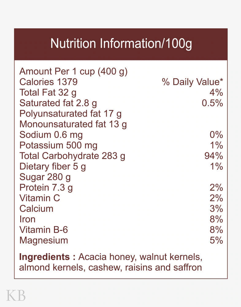 Koshur Dry Fruit Mix Acacia Honey and Shilajit Combo - Kashmir Box